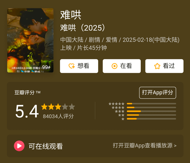 Ngày 30 Tháng 3 Là Cung Gì: Giải Mã Tính Cách, Tình Yêu Và Sự Nghiệp Của Bạch Dương Tiên Phong