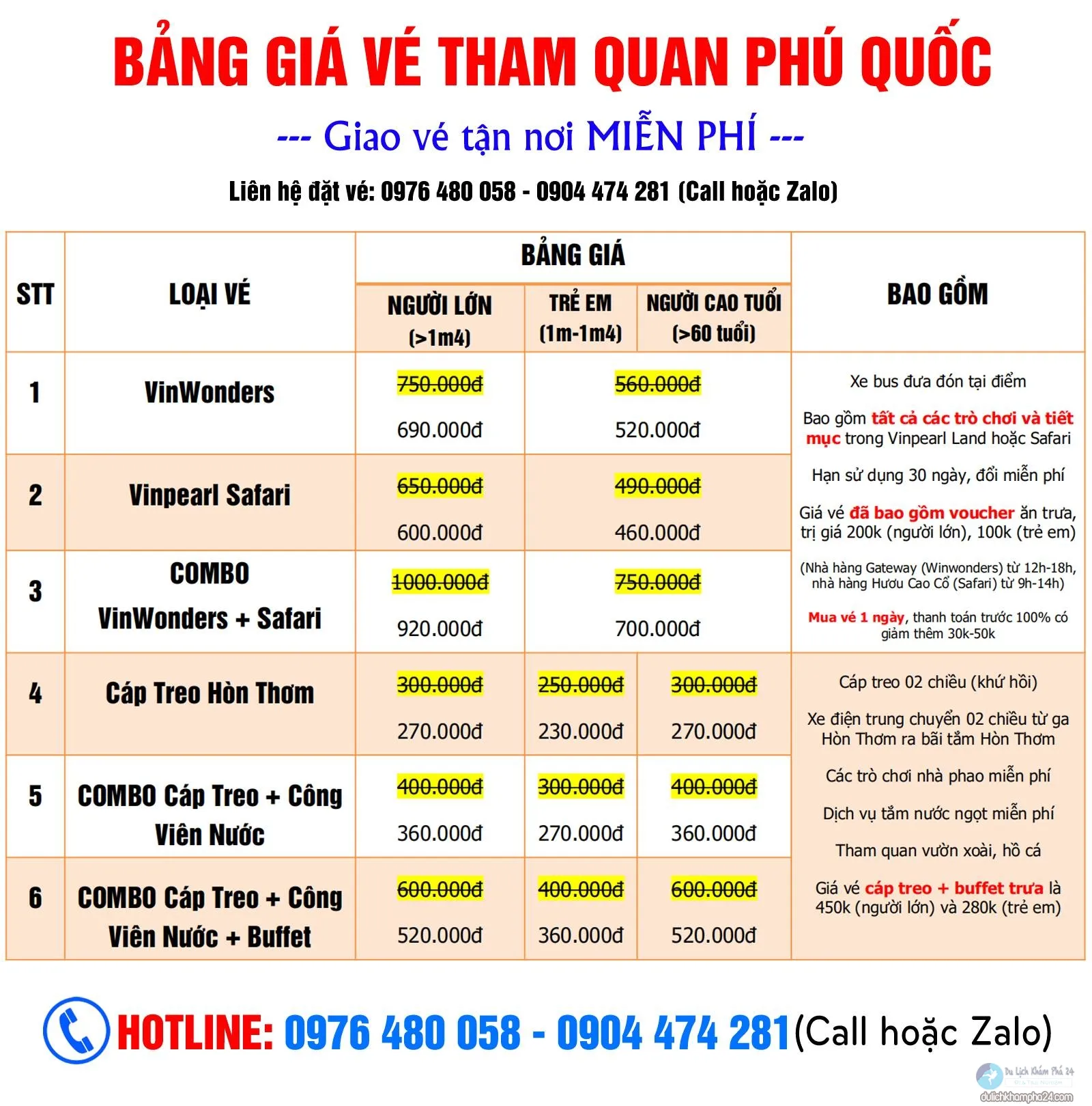 Bảng giá vé VinWonders, Safari và Cáp treo Hòn Thơm Phú Quốc