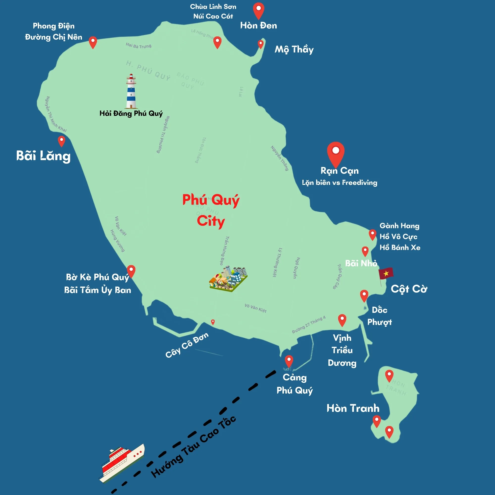 Cách Đi Đảo Phú Quý: Hướng Dẫn Chi Tiết A-Z Từ Hà Nội và TP.HCM Cano đưa khách du lịch đến Hòn Tranh Đảo Phú Quý, bãi biển cát trắng nước trong xanh